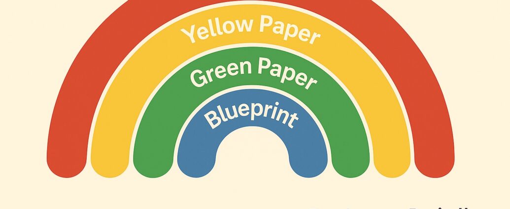 policy documents named as colours