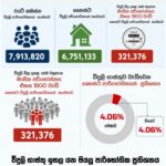 electricity tariff hike