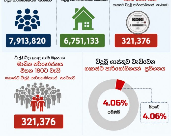 electricity tariff hike