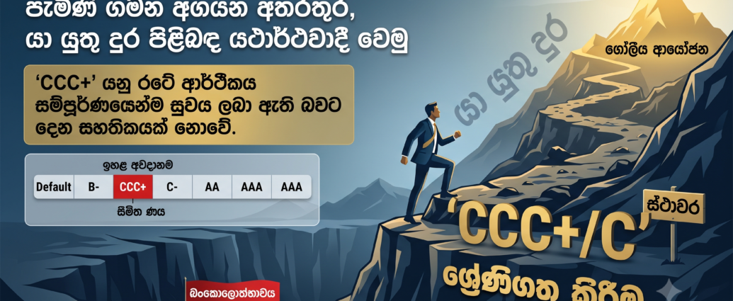 Sri Lanka Credit Rating