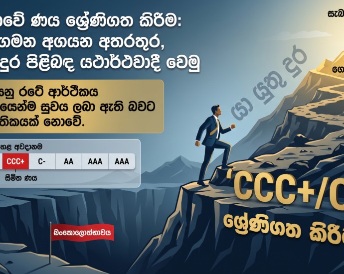 Sri Lanka Credit Rating